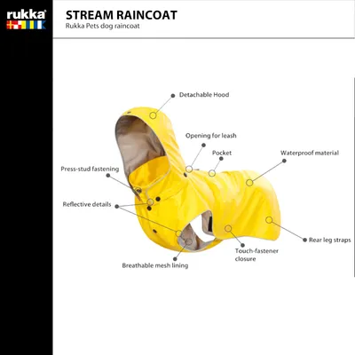 Rukka Stream esőkabát, óceánkék