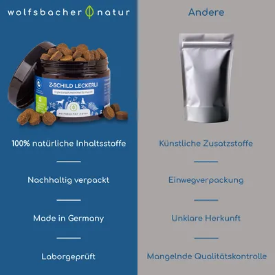 Wolfsbacher Natur Z-Schild Leckerli