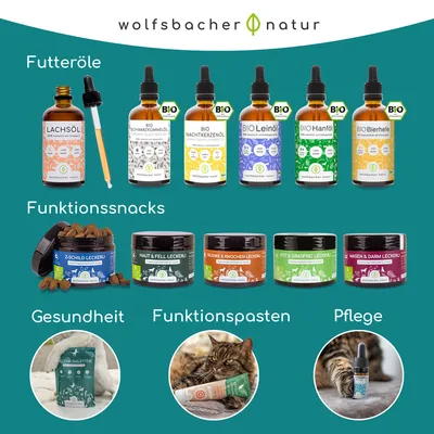 Wolfsbacher Natur Gelenktabletten
