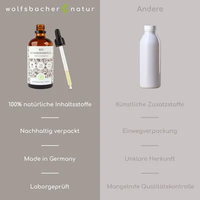 Wolfsbacher Natur Bio Schwarzkümmelöl