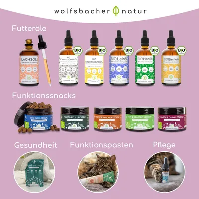 Wolfsbacher Natur Bachblüten
