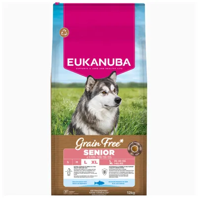 Eukanuba Grain Free 2 x 12 kg - Pack económico