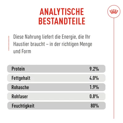 Analytische Bestandteile: Protein 9,2%, Fettgehalt 4,0%, Rohasche 1,9%, Rohfaser 0,8%, Feuchtigkeit 80%. Analytische Bestandteile: Protein 9,2%, Fettgehalt 4,0%, Rohasche 1,9%, Rohfaser 0,8%, Feuchtigkeit 80%.