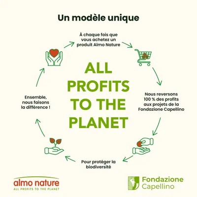 TOUS LES PROFITS POUR LA PLANÈTE. 100 % des bénéfices sont reversés à des projets de la Fondazione Capellino pour la protection de la biodiversité. almo nature, Fondazione Capellino. TOUS LES PROFITS POUR LA PLANÈTE. 100 % des bénéfices sont reversés à des projets de la Fondazione Capellino pour la protection de la biodiversité. almo nature, Fondazione Capellino.