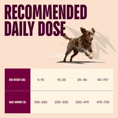 Carnilove True Fresh Ente Adult