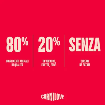 Carnilove Active Kitten con Salmone & Tacchino