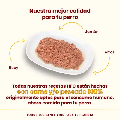 Plato con comida húmeda para perro. Texto: Nuestra mejor calidad para tu perro. Buey, jamón, arroz. Recetas HFC con carne y/o pescado 100% aptos para consumo humano, ahora comida para tu perro.