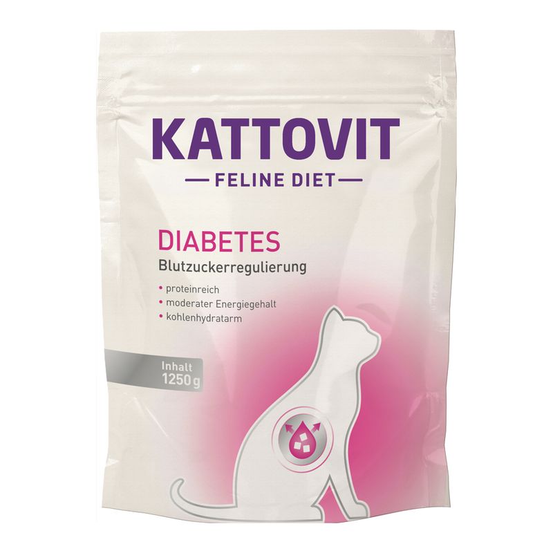 Kattovit Diabetes