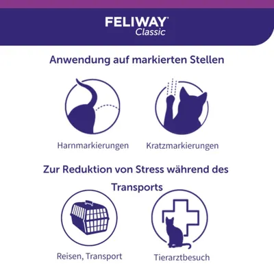 FELIWAY Classic Spray 20 ml FELIWAY Classic Spray 20 ml