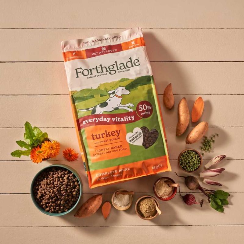 Forthglade Lightly Baked Natural Turkey with Sweet Potato bitiba