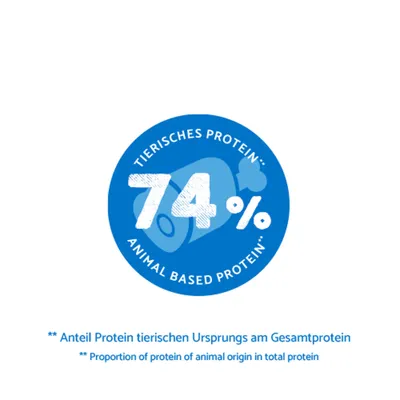 74% tierisches Protein. Anteil Protein tierischen Ursprungs am Gesamtprotein. 74% tierisches Protein. Anteil Protein tierischen Ursprungs am Gesamtprotein.