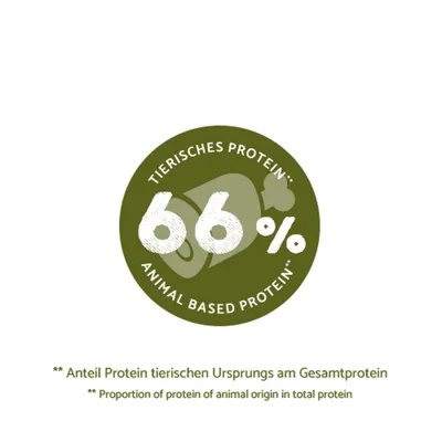 66% tierisches Protein. Anteil Protein tierischen Ursprungs am Gesamtprotein.