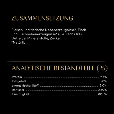 Zusammensetzung: Fleisch und tierische Nebenerzeugnisse, Fisch und Fischnebenerzeugnisse (u.a. Lachs 4%), Getreide, Mineralstoffe, Zucker. Analytische Bestandteile: Protein 9,5%, Fettgehalt 5%.