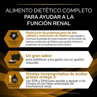 Alimento dietético completo para función renal: restricción de proteínas y fósforo, gran sabor para gatos con apetito reducido, incremento de omega-3 con EPA y DHA. Texto en español.