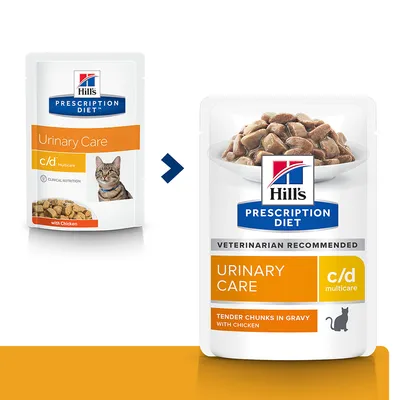 Hill's Prescription Diet Urinary Care c/d Multicare -pussiruoan pakkausuudistus: vanha ja uusi pakkaus, teksti 'Tender Chunks in Gravy with Chicken', kissan kuva molemmissa.