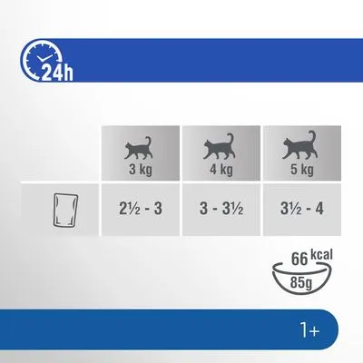 Voedingsadvies per kat: 3 kg 2½–3 zakjes, 4 kg 3–3½ zakjes, 5 kg 3½–4 zakjes per 24 uur. 66 kcal per 85 g. Voor katten van 1 jaar en ouder.