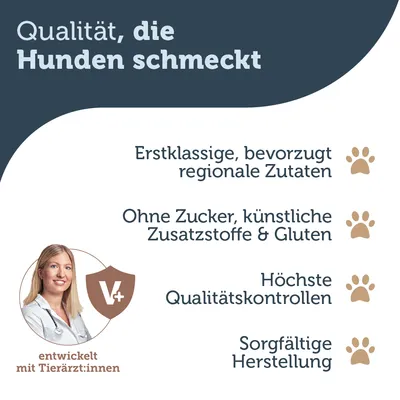 Texte en allemand : Qualité, die Hunden schmeckt. Ingrédients régionaux, sans sucre ni additifs artificiels ni gluten, contrôles qualité élevés, fabrication soignée. Développé avec vétérinaires.
