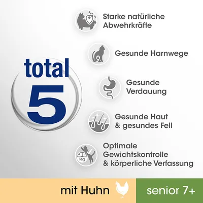 total 5, Starke natürliche Abwehrkräfte, Gesunde Harnwege, Gesunde Verdauung, Gesunde Haut & gesundes Fell, Optimale Gewichtskontrolle & körperliche Verfassung, mit Huhn, senior 7+