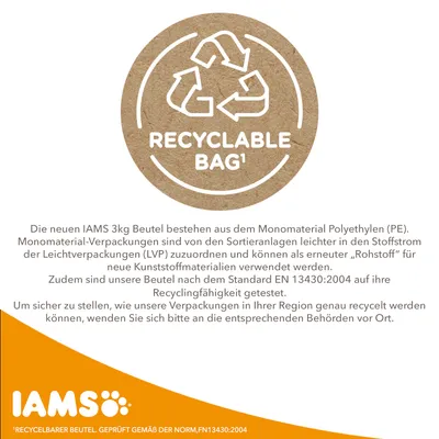 Recyklační symbol s textem: RECYCLABLE BAG¹. IAMS – recyklovatelný obal, testováno dle normy EN 13430:2004. Text v němčině o složení a recyklaci obalu.