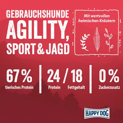Texte en allemand : Gebrauchshunde Agility, Sport & Jagd. Mit wertvollen heimischen Kräutern. 67 % tierisches Protein, 24/18 Protein Fettgehalt, 0 % Zuckerzusatz. Happy Dog.