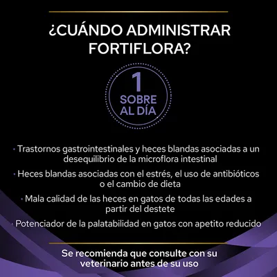 ¿Cuándo administrar Fortiflora? 1 sobre al día. Trastornos gastrointestinales, heces blandas, mala calidad de heces en gatos desde el destete, palatabilidad en gatos con apetito reducido. Consulte a su veterinario.