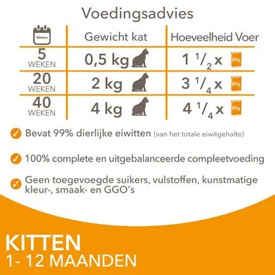 IAMS Delights Kitten met Kip in Saus Kattenvoer