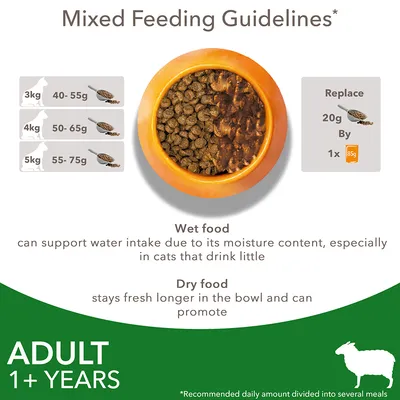 Mixed feeding guidelines for adult pets over 1 year: 3kg 40-55g, 4kg 50-65g, 5kg 55-75g dry food. Replace 20g dry with one 85g wet pouch. Wet food supports hydration.