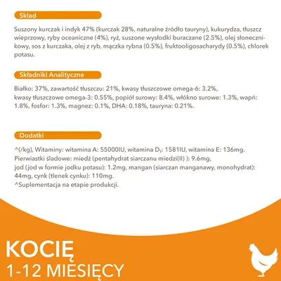 Skład: kurczak i indyk 47%, kukurydza, tłuszcz wieprzowy, ryby oceaniczne 4%, ryż. Składniki analityczne: białko 37%, tłuszcz 21%. Dodatki: witamina A, D₃, E, miedź, jod, mangan, cynk.