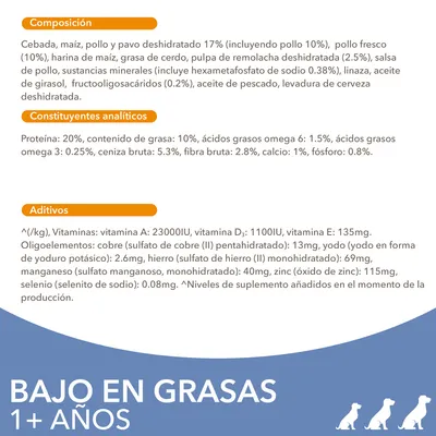 Composición, constituyentes analíticos y aditivos de alimento bajo en grasas para perros adultos: ingredientes, valores nutricionales y vitaminas. Texto destacado: BAJO EN GRASAS 1+ AÑOS.
