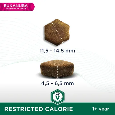 Eukanuba Veterinary Diets brokafmetingen: diameter 11,5–14,5 mm, hoogte 4,5–6,5 mm. Tekst: RESTRICTED CALORIE, 1+ year.