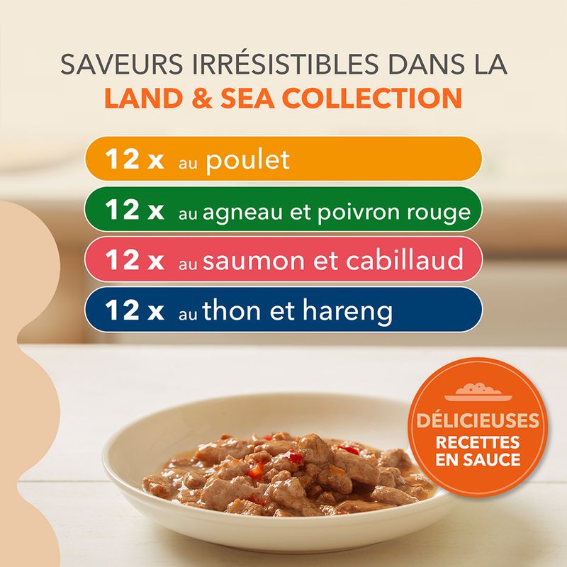IAMS Advanced Nutrition Senior 7+ Land & Sea Collection en sauce pour chat