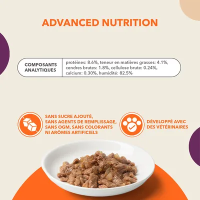 Composants analytiques : protéines 8,6 %, matières grasses 4,1 %, cendres brutes 1,8 %, cellulose brute 0,24 %, calcium 0,30 %, humidité 82,5 %. Sans sucre ajouté, sans OGM.