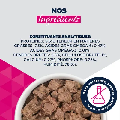 Eukanuba Special Care Adulte Mono-Protéine avec canard Eukanuba Special Care Adulte Mono-Protéine avec canard