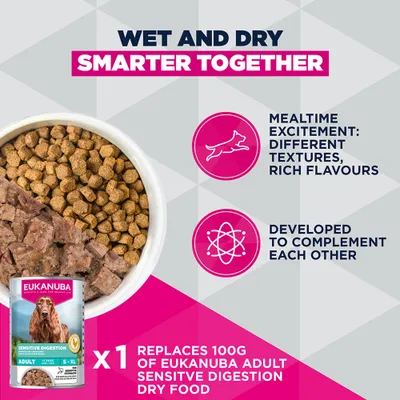 Eukanuba Special Care Adult Sensitive Digestion