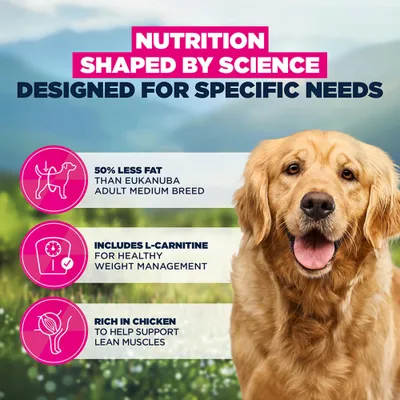 Eukanuba Special Care Overweight Adult