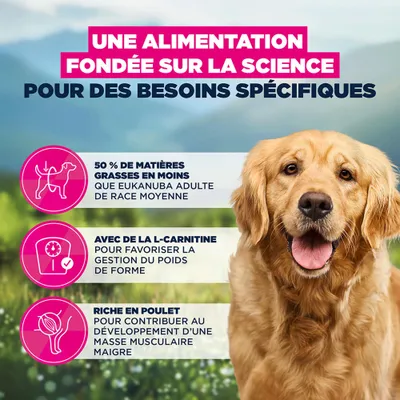 Eukanuba Daily Care Overweight Adult Dog