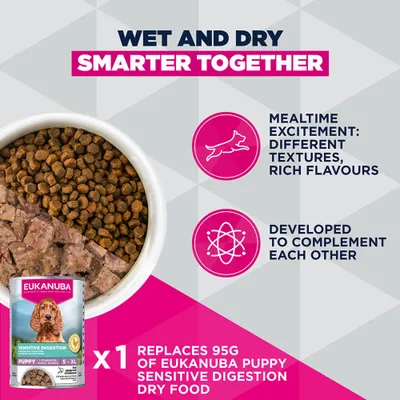 Eukanuba Special Care Sensitive Digestion Puppy kana ja kalkkuna