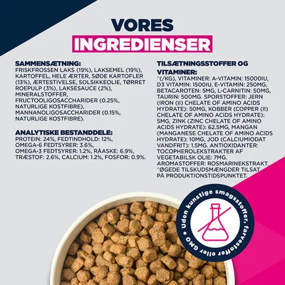 Ingrediensliste: Laks, laksemel, kartoffel, ærter, søde kartofler, solsikkeolie, roesnitter, lakssauce. Analytiske bestanddele: Protein 24 %, fedt 12 %. Uden kunstige tilsætningsstoffer. Ingrediensliste: Laks, laksemel, kartoffel, ærter, søde kartofler, solsikkeolie, roesnitter, lakssauce. Analytiske bestanddele: Protein 24 %, fedt 12 %. Uden kunstige tilsætningsstoffer.