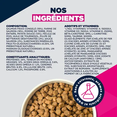 Eukanuba Adult Mono-Protein au saumon