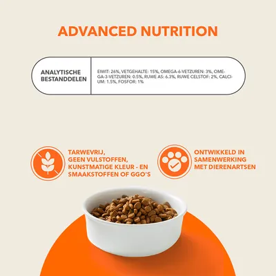Advanced Nutrition. Analytische bestanddelen: eiwit 26%, vetgehalte 15%, omega-6 3%, omega-3 0,5%, ruwe as 6,3%, ruwe celstof 2%, calcium 1,5%, fosfor 1%. Tarwevrij. Ontwikkeld met dierenartsen.