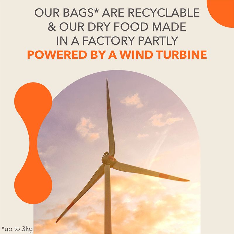 Naše obaly* sú recyklovateľné a naše suché krmivo je vyrábané vo fabrike čiastočne poháňanej veternou turbínou. *do 3 kg (text v angličtine)