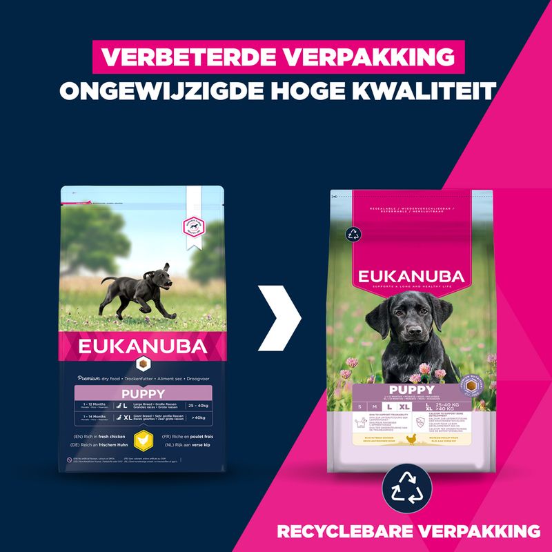 Eukanuba Puppy Large Breed Kip Hondenvoer