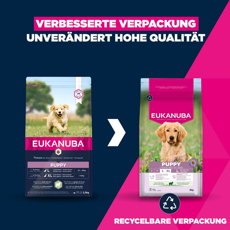 Eukanuba Premium Nutrition Puppy Large & Giant Breed Lamm & Reis