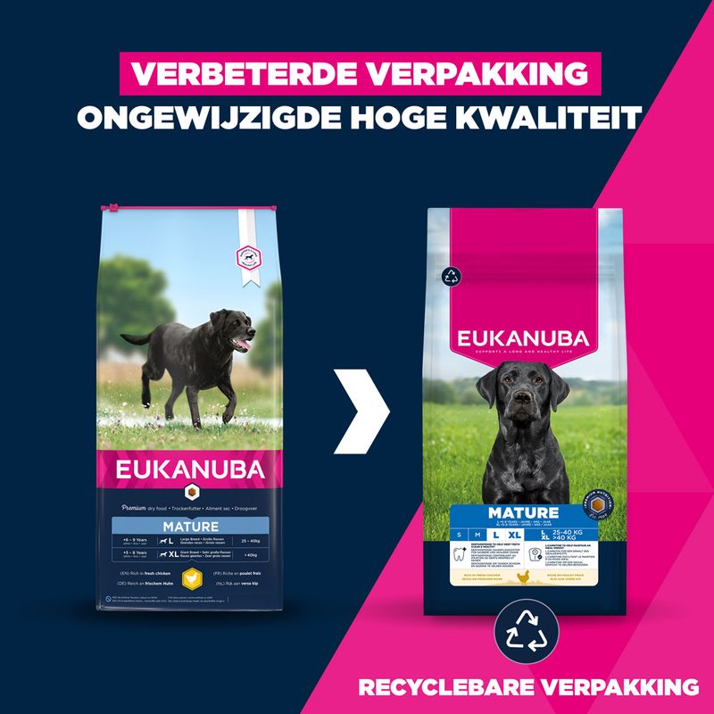 Eukanuba Thriving Mature Large Breed Hondenvoer