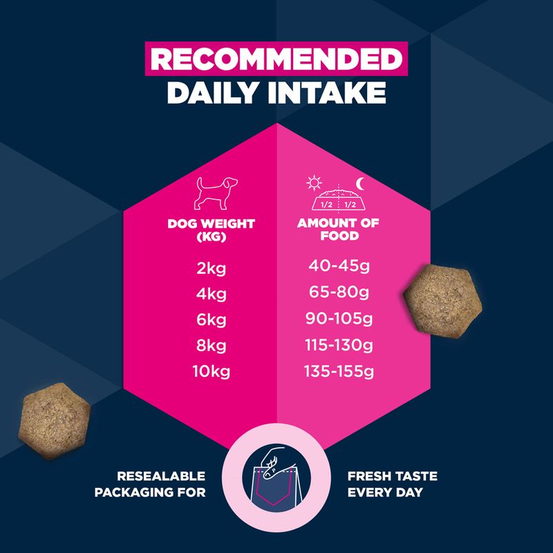 Eukanuba Premium Nutrition Senior Small Breed Chicken