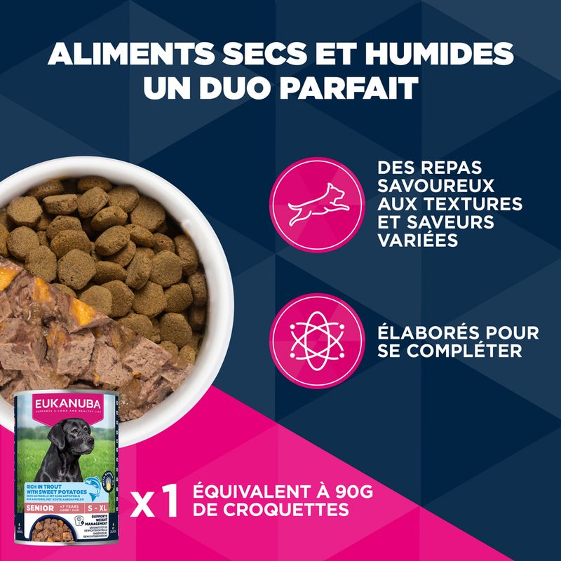 Eukanuba Premium Nutrition Senior Large et Giant Breed au poulet