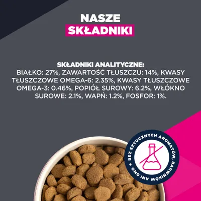 Składniki analityczne: białko 27%, tłuszcz 14%, omega-6 2,35%, omega-3 0,46%, popiół surowy 6,2%, włókno surowe 2,1%, wapń 1,2%, fosfor 1%. Bez sztucznych aromatów ani barwników. Składniki analityczne: białko 27%, tłuszcz 14%, omega-6 2,35%, omega-3 0,46%, popiół surowy 6,2%, włókno surowe 2,1%, wapń 1,2%, fosfor 1%. Bez sztucznych aromatów ani barwników.