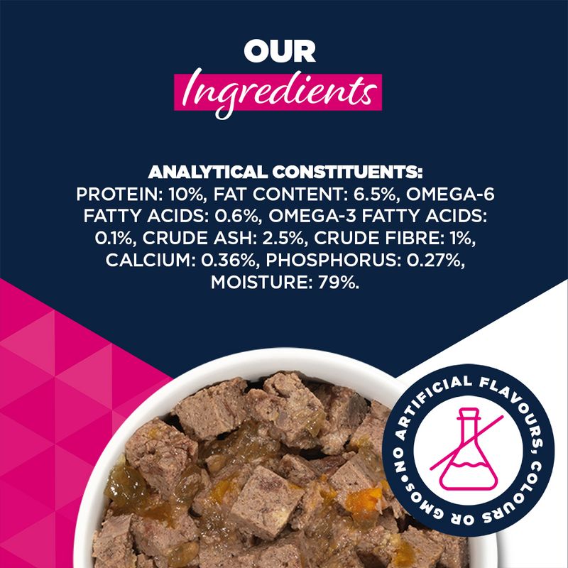 Eukanuba Adult Rich in Beef with Pumpkin