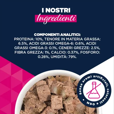 Eukanuba Adult Ricco di Agnello con Patate