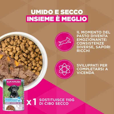 Eukanuba Grain Free Puppy Large & Giant Breed Pesce